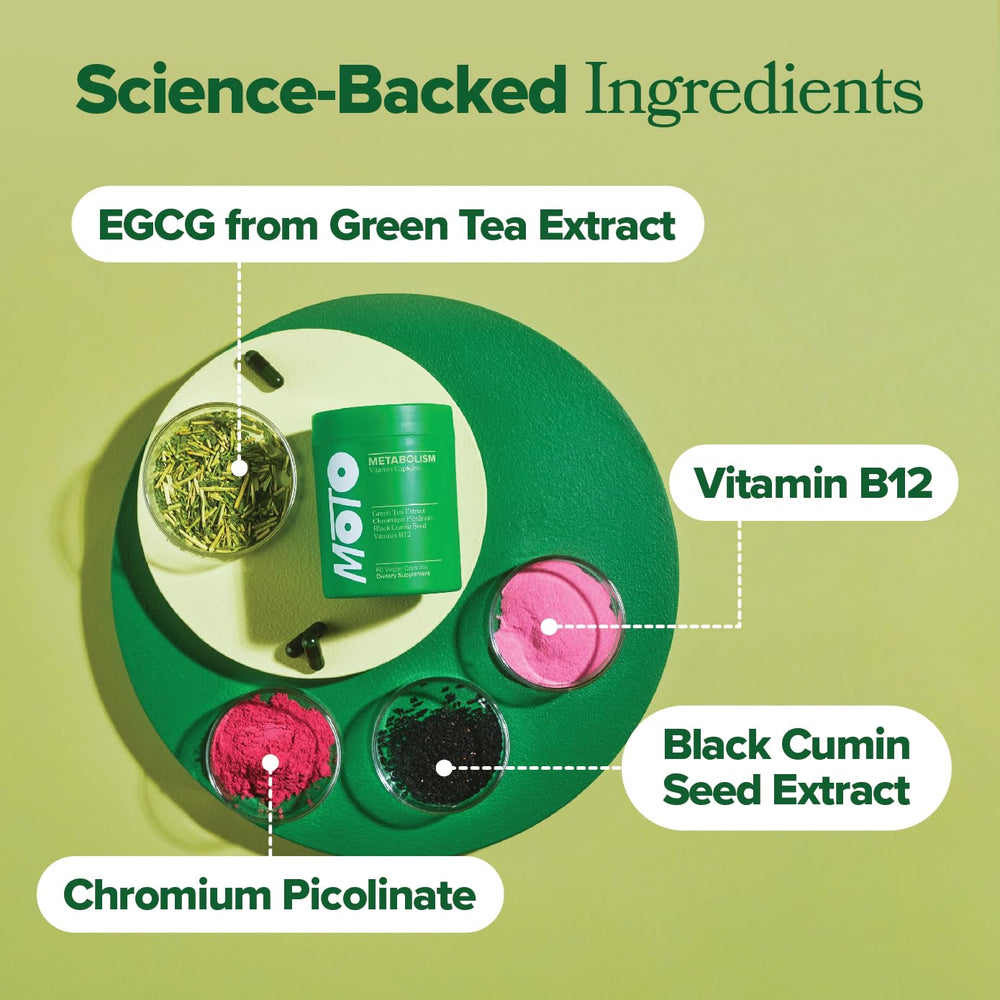EGCG from Green Tea Extract in the formula