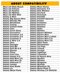 Anti-slip silicone nose pads for Oakley Coverdrive OX3129