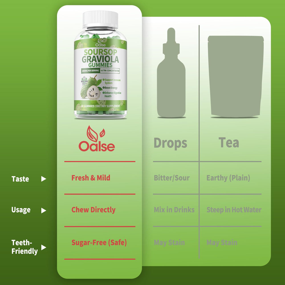 Nutrition facts panel on the back of the bottle