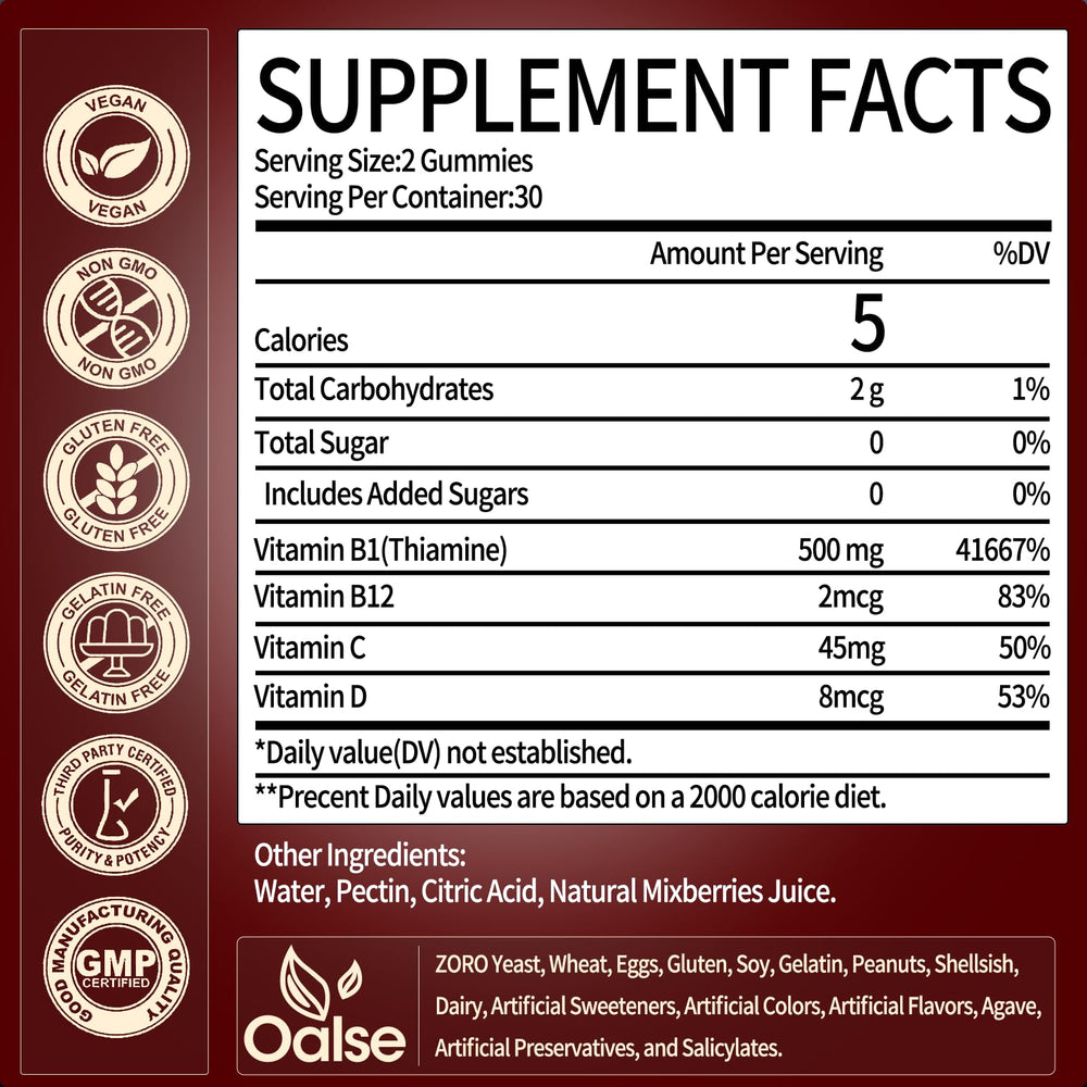 Nutrition label for OALSE Thiamine B1 Gummies