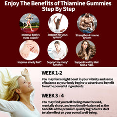 Travel-friendly bottle of Thiamine B1 Gummies
