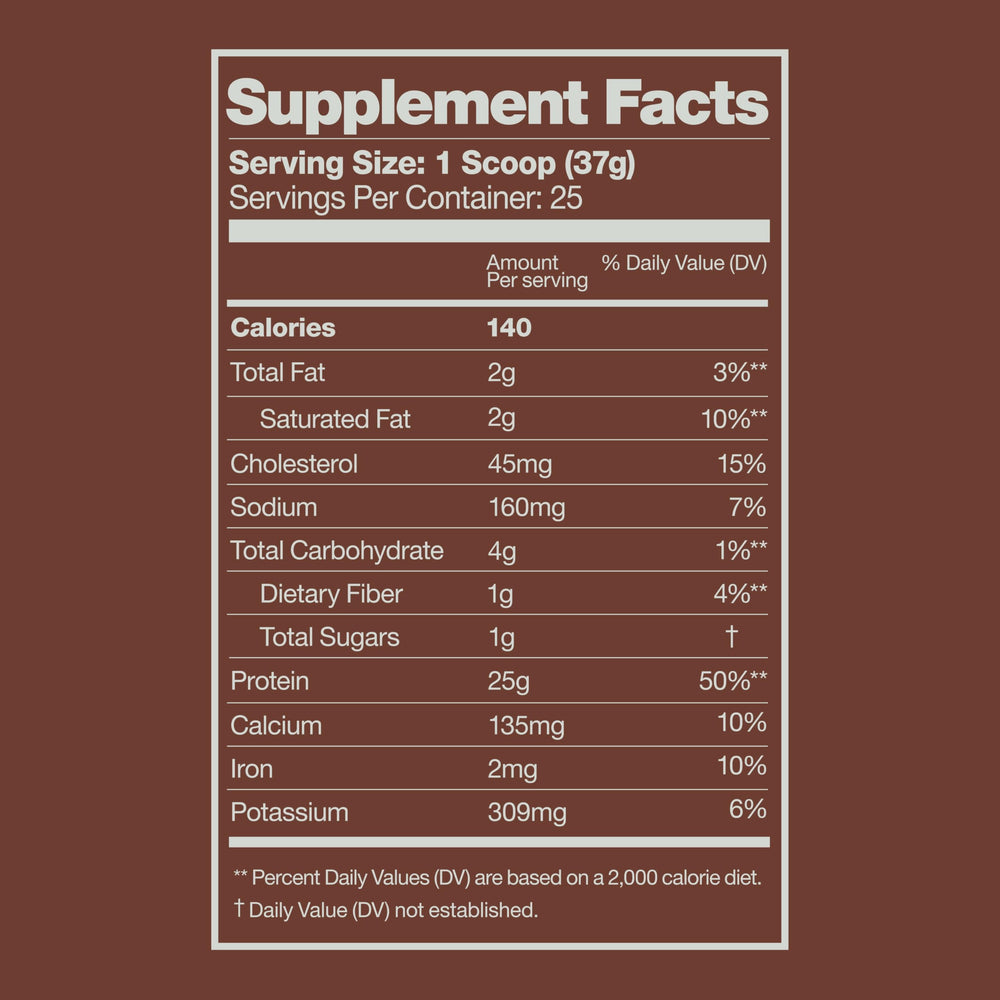 Oath Nutrition whey protein powder Chocolate Brownie nutrition panel highlights 25g protein.