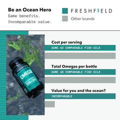 Carrageenan-free omega-3 capsules