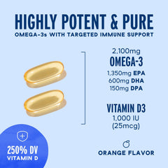 Capsules of Oceanblue Omega-3 2100