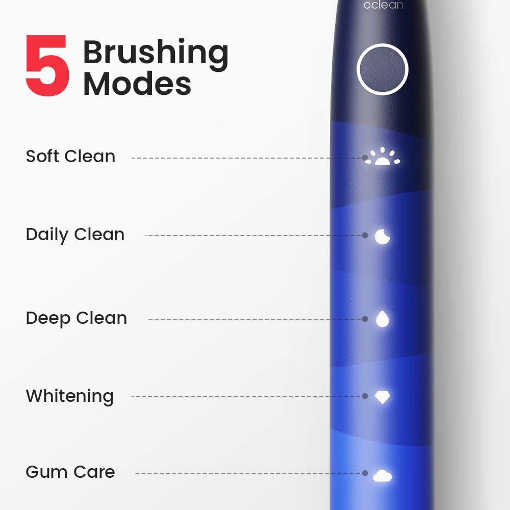 Five cleaning modes: Soft Clean, Daily Clean, Deep Clean, Whitening, Gum Care