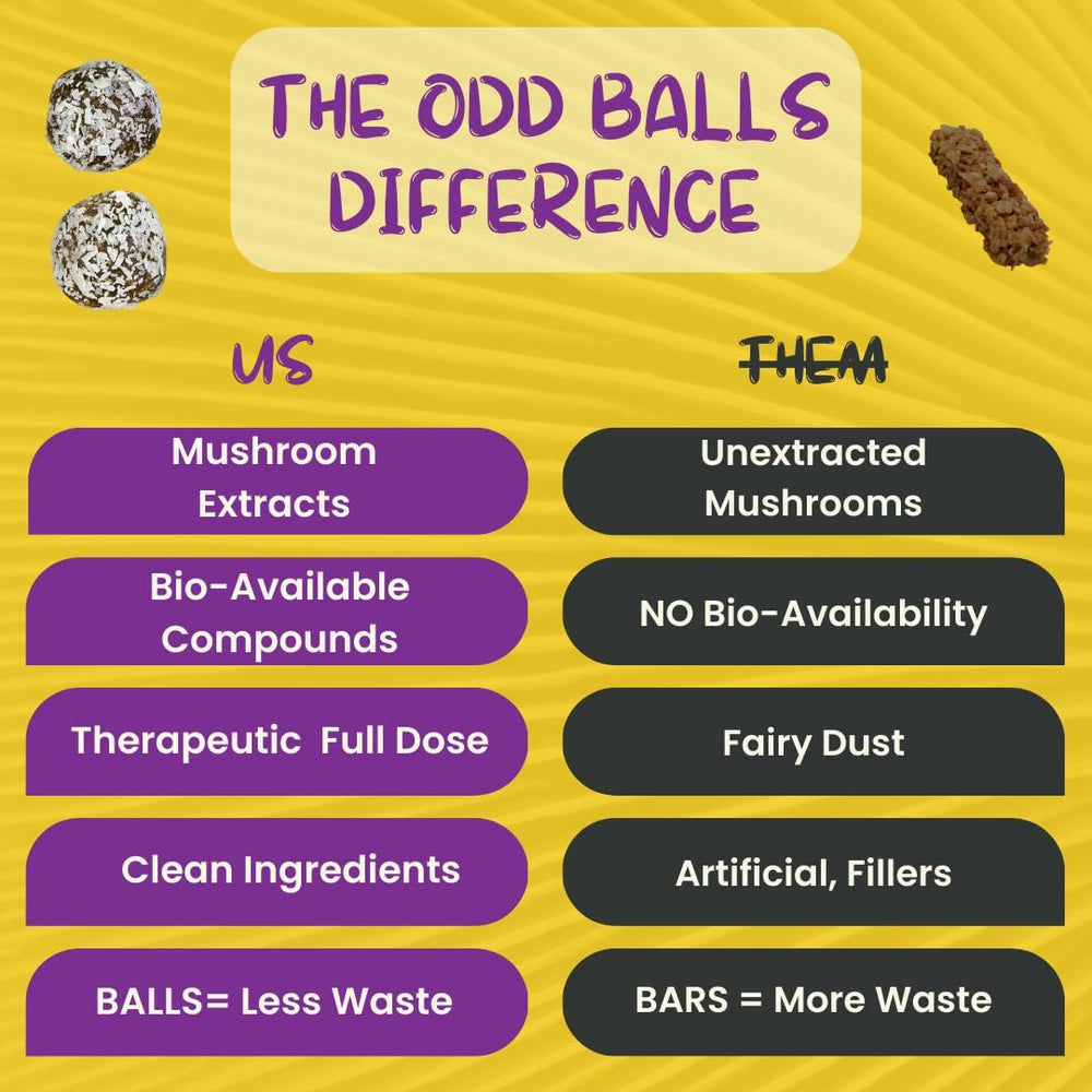 ODD BALLS Lemon energy balls vegan gluten-free label close-up for inclusive snacking.