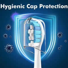 Packaging and travel-cap included with Ofashu brush heads