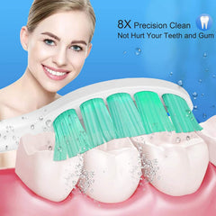 Compatibility with Philips Sonicare Essence Xtreme Elite Advance Cleancare