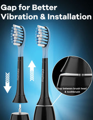 Compatibility with ProtectiveClean 4100/5100/6100 and more