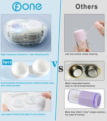 Timer display and control button on Ofone ultrasonic cleaner