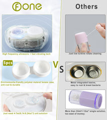 Timer display on Ofone cleaner