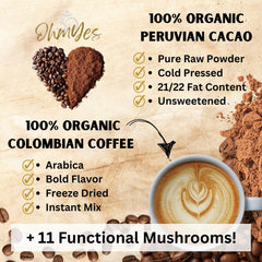 Lab-tested certification label for OhmYes 1111 Mushroom Coffee + Cacao
