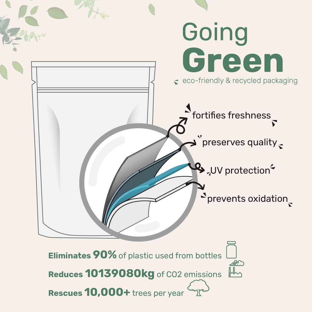 Top-down view of the oil bottle and dropper cap