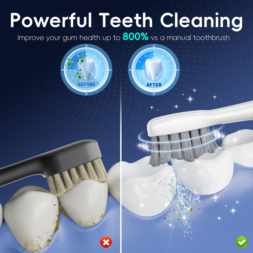 Graphic illustrating OILSAO's 3 sonic cleaning modes