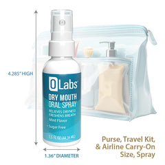 OLabs Dry Mouth Spray mint flavor top view bottle 1.5 oz
