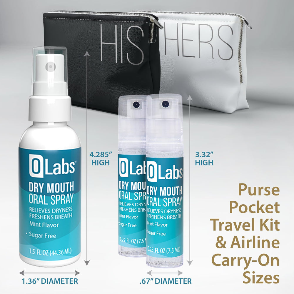 OLabs Mint Dry Mouth Spray value pack box