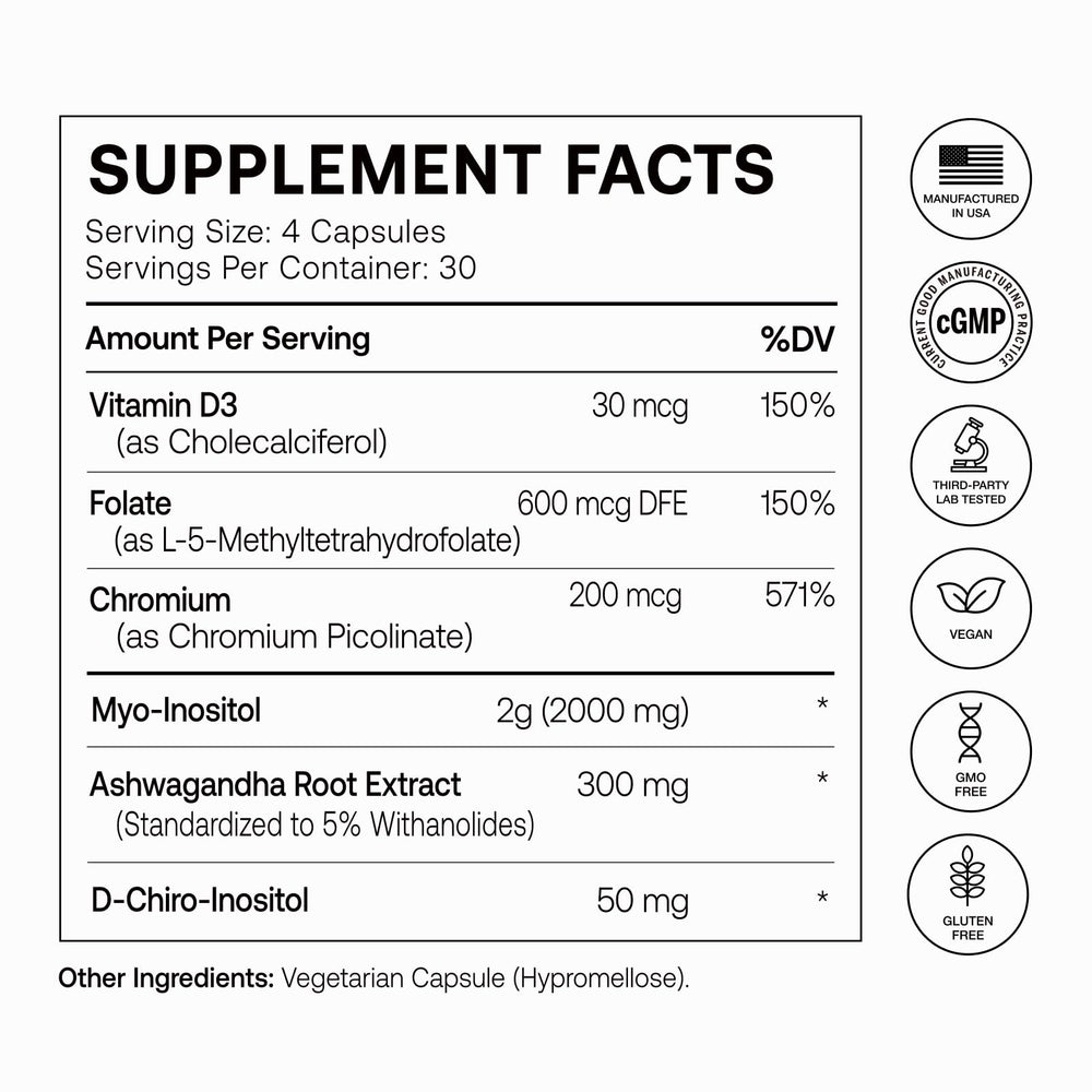 Olenphogy open bottle with four capsules representing daily dose