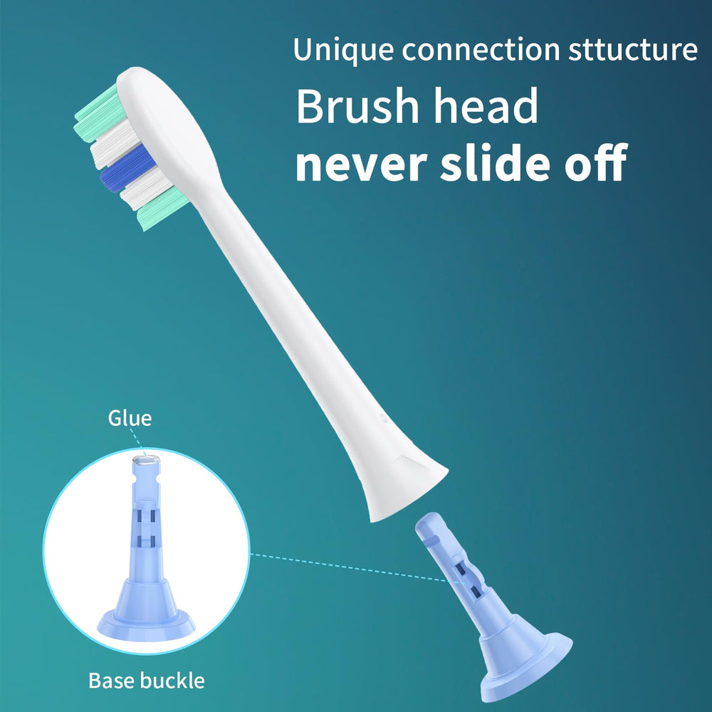 Not compatible with Philips One or screw-on handles; OLINS KAKO branding