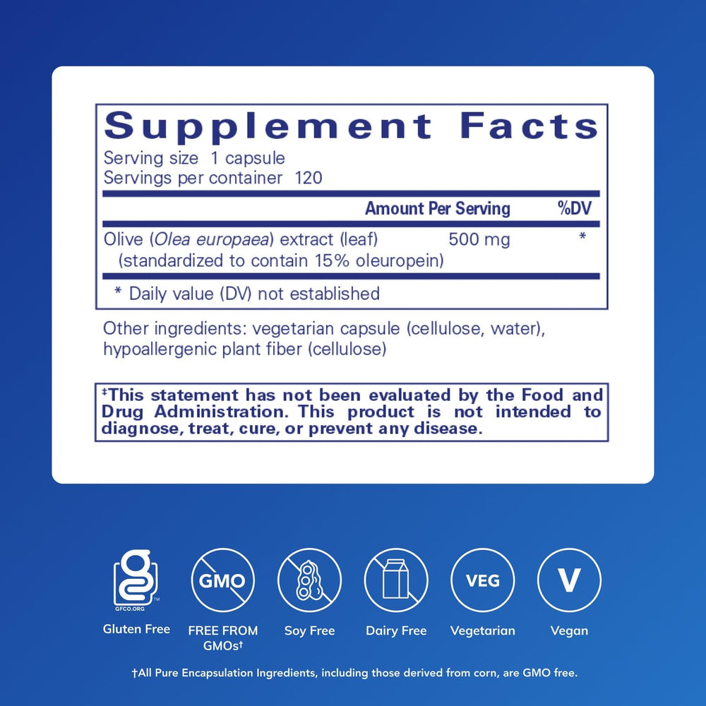 Olive Leaf Extract capsules closeup for easy daily immune-support.