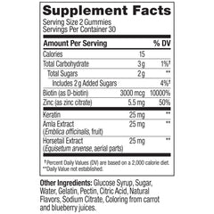 Usage directions showing two gummies per day