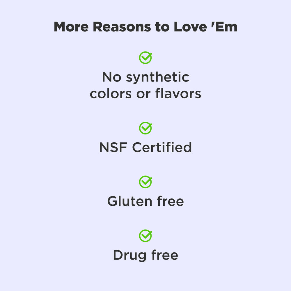 Gummies count showing 36 per bottle