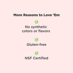 OLLY Multivitamin Gummy ingredients highlight B vitamins and zinc.