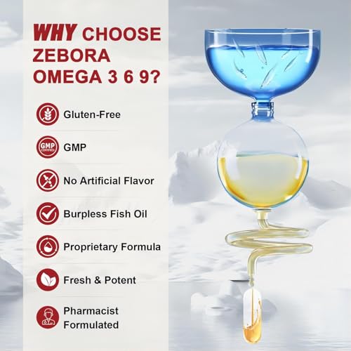 60-serving omega supplement packaging
