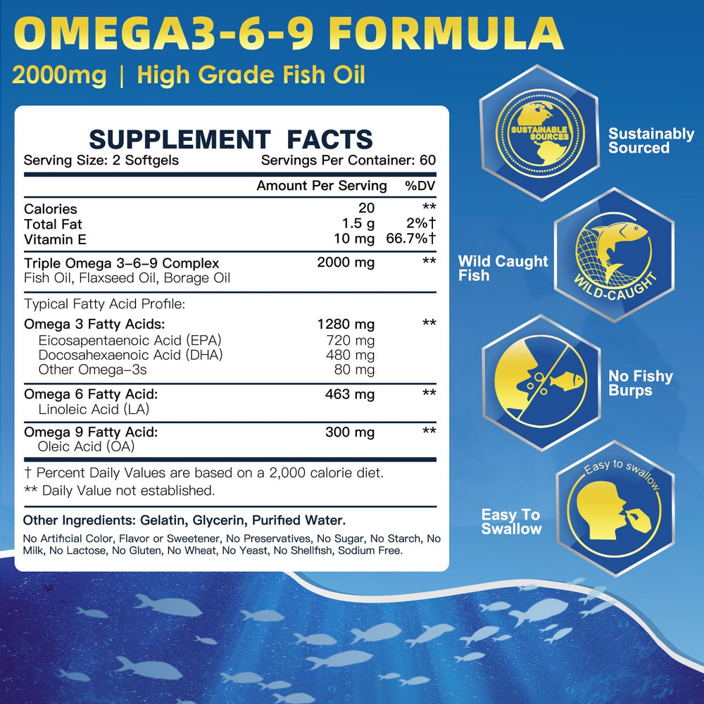 Omega 3-6-9 blend from fish, flaxseed and borage oils