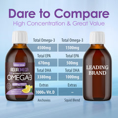 Close-up of omega-3 DHA and EPA content in high-potency liquid