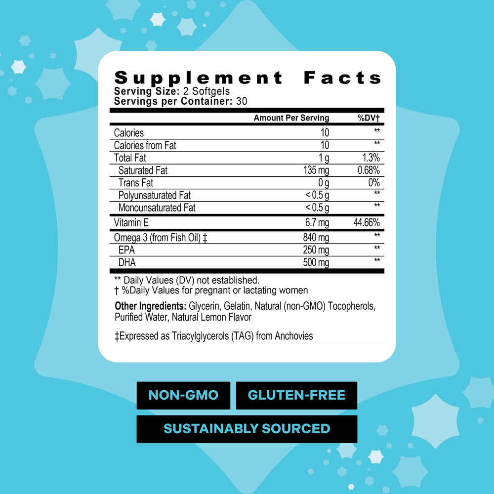 Omega-3 DHA and EPA from Icelandic fish oil