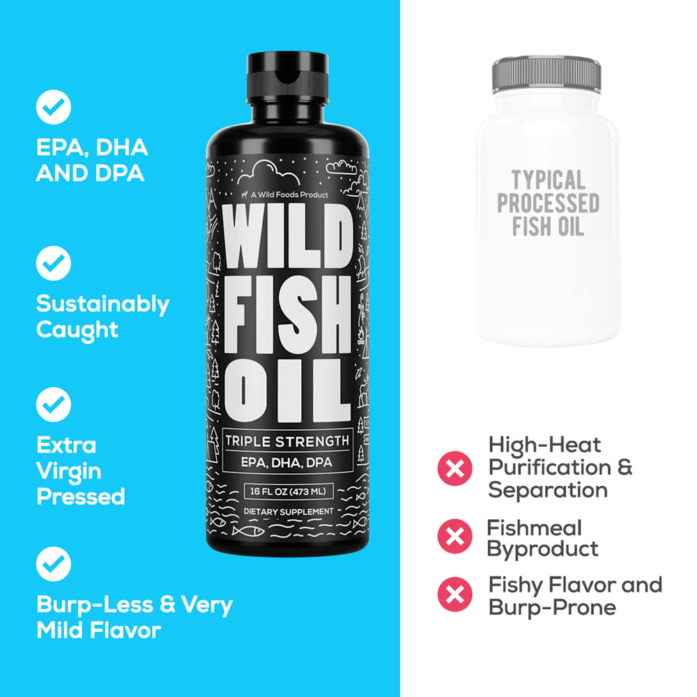 Omega-3 per serving: EPA, DPA, DHA breakdown