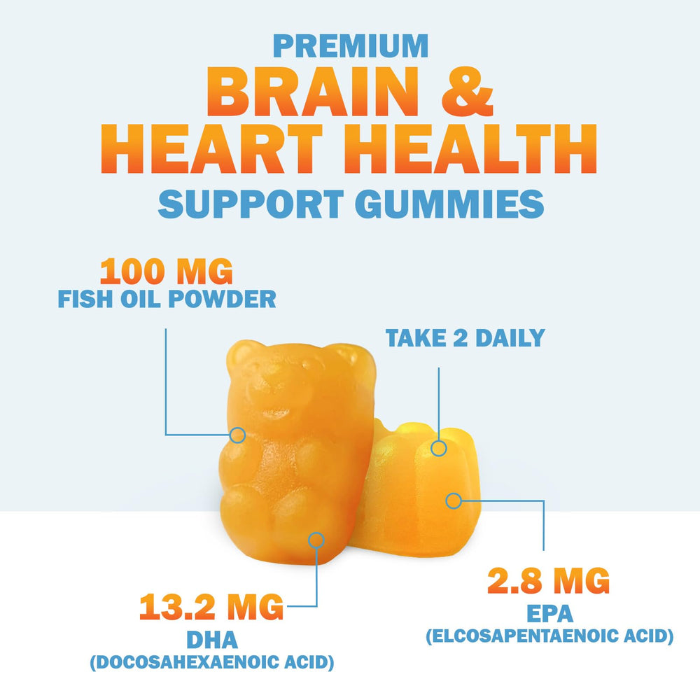 Front label highlighting DHA and EPA on Omega-3 gummies bottle