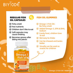 Omega-3 Gummies supporting skin health