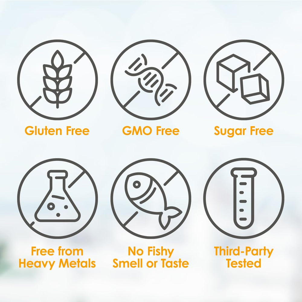 Serving suggestion showing four softgels per day