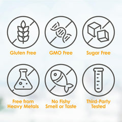 Serving suggestion showing four softgels per day