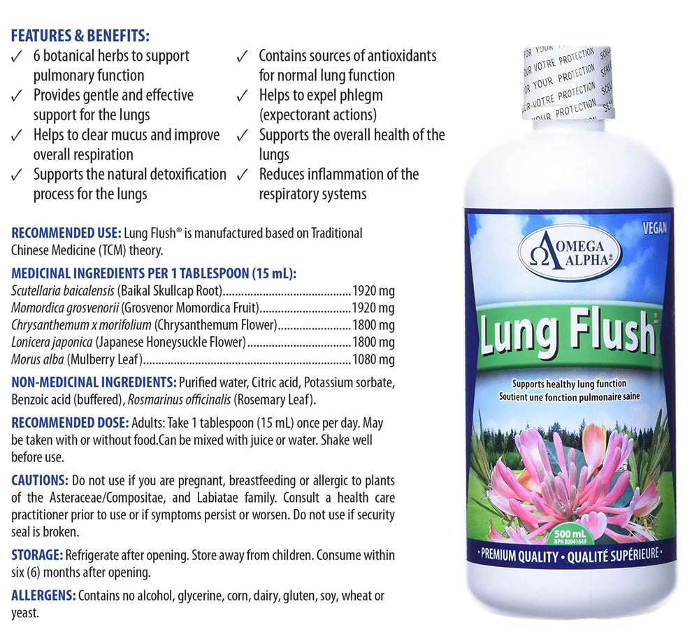 Omega Alpha Lung Flush ingredients close-up highlighting skullcap, honeysuckle, and mulberry leaf.