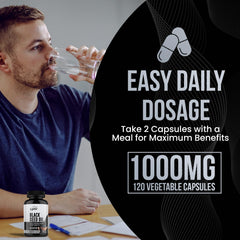 Graphic showing Omega-6 and Omega-9 fatty acids