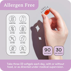 Brain illustration highlighting LPC-DHA delivery