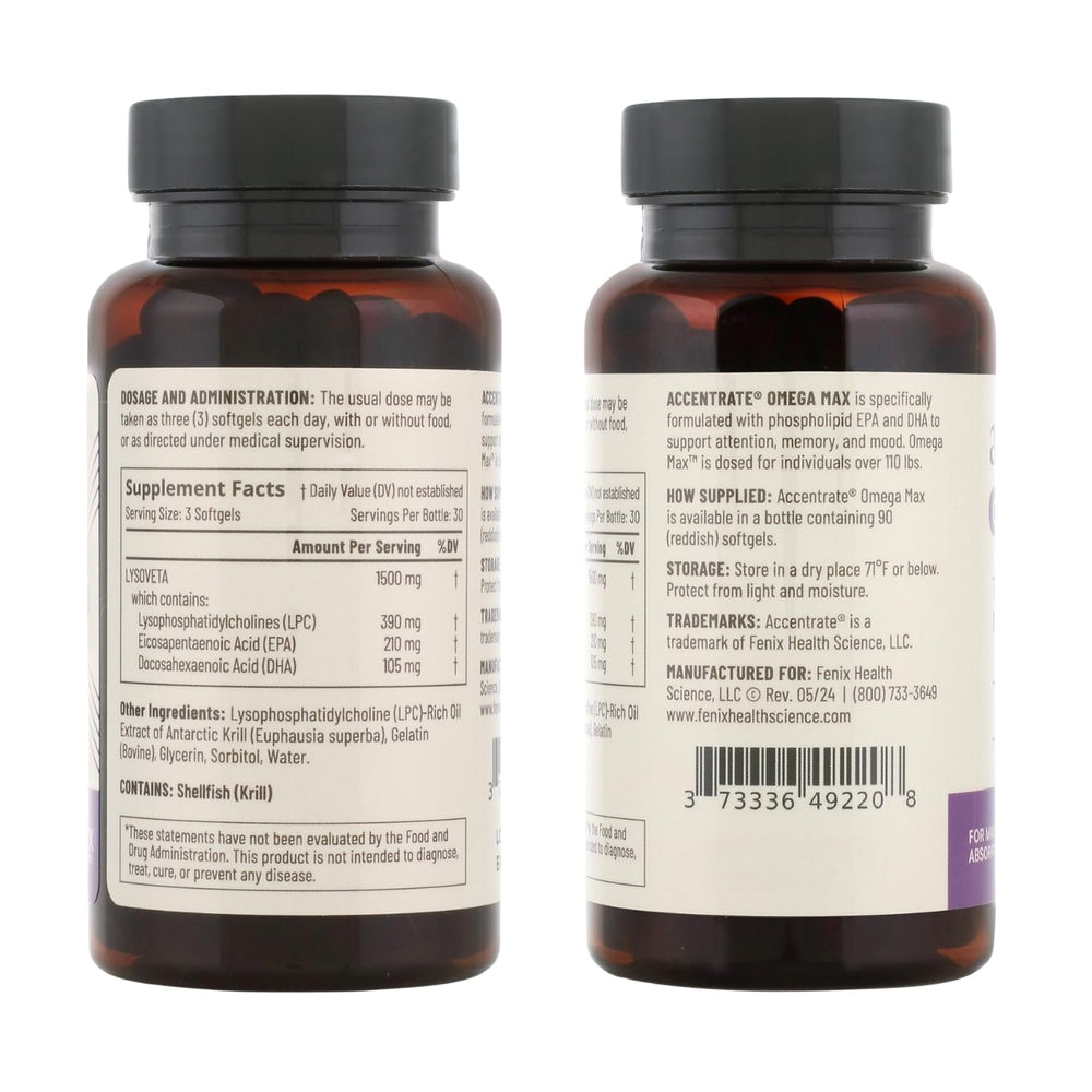 Serving suggestion of Omega Max with water