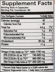 Close-up of lemon flavor highlight for Omega Sufficiency Lemon capsules