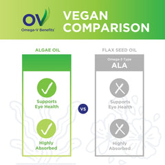 Daily serving: one teaspoon of Omega-V Benefits liquid omega-3