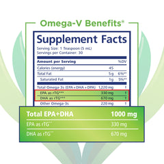 Plant-based DHA and EPA details for Omega-V Benefits (vegan formula)