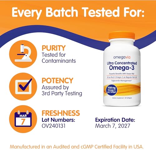 Norway purification using CO2 chromatography