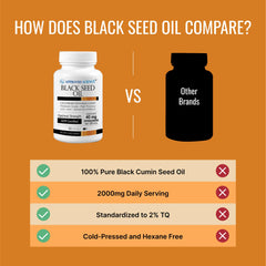 Omega vitamins for digestive and overall health illustration