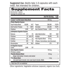 pH-optimized enzyme support across the digestive tract