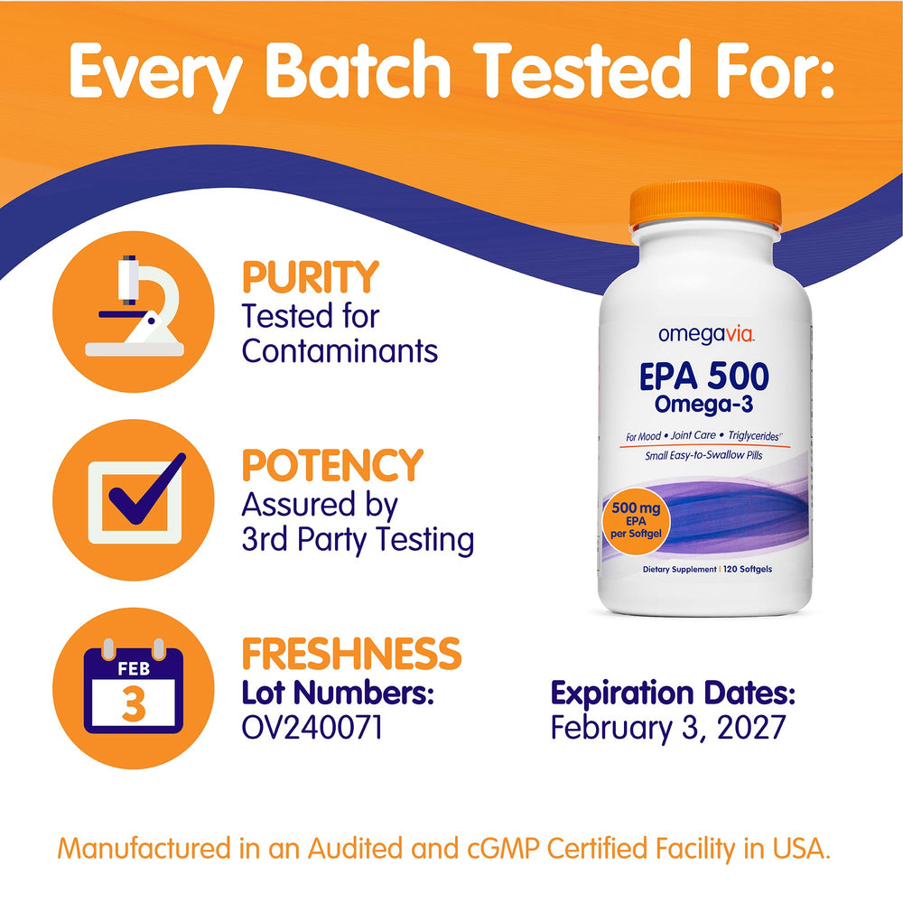 CO2 chromatography purification process for OmegaVia EPA 500