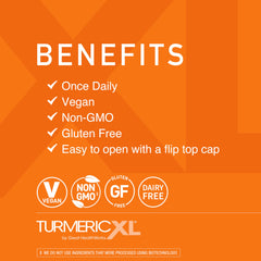 Graphic illustrating TurmericXL delivering 45x curcuminoids