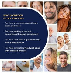 Omega-3 EPA and DHA breakdown in OMEGOR