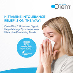 Diagram depicting histamine digestion in the gut