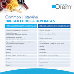 Close-up of vegetarian capsule contents for Omne Diem DAO